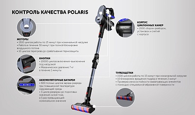 Беспроводной пылесос Polaris PVCS 7090 HandStick PRO Aqua цвет ...
